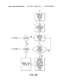 SECURITY SYSTEM FOR MASS TRANSIT AND MASS TRANSPORTATION diagram and image