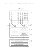 RADAR APPARATUS, ANTENNA APPARATUS, AND DATA ACQUISITION METHOD diagram and image