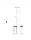 INTEGRATED RADAR APPARATUS AND INTERGRATED ANTENNA APPARATUS diagram and image