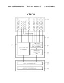 INTEGRATED RADAR APPARATUS AND INTERGRATED ANTENNA APPARATUS diagram and image