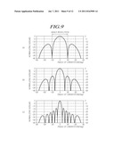 INTEGRATED RADAR APPARATUS AND INTERGRATED ANTENNA APPARATUS diagram and image