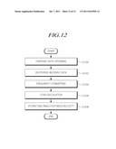 INTEGRATED RADAR APPARATUS AND INTERGRATED ANTENNA APPARATUS diagram and image