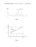 RADAR LIQUID LEVEL DETECTION USING STEPPED FREQUENCY PULSES diagram and image