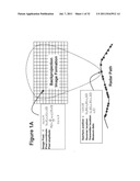 SYSTEM AND METHOD FOR ITERATIVE FOURIER SIDE LOBE REDUCTION diagram and image