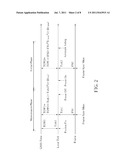 METHODS AND APPARATUS FOR OBTAINING GNSS TIME IN A GNSS RECEIVER diagram and image