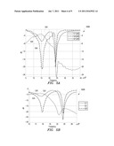 Dual-Feed Dual Band Antenna Assembly and Associated Method diagram and image