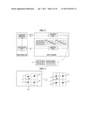 APPARATUS, METHOD, AND MEDIUM FOR IMPLEMENTING POINTING USER INTERFACE     USING SIGNALS OF LIGHT EMITTERS diagram and image