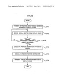 APPARATUS, METHOD, AND MEDIUM FOR IMPLEMENTING POINTING USER INTERFACE     USING SIGNALS OF LIGHT EMITTERS diagram and image