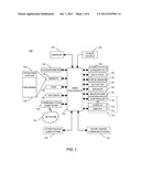 PORTABLE ELECTRONIC DEVICE AND METHOD OF CONTROLLING SAME diagram and image