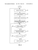 PORTABLE ELECTRONIC DEVICE AND METHOD OF CONTROLLING SAME diagram and image