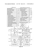 Apparatus and Method Having Multiple Application Display Modes Including     Mode with Display Resolution of Another Apparatus diagram and image