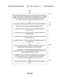 Device, Method, and Graphical User Interface for Manipulating Tables Using     Multi-Contact Gestures diagram and image