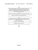 Device, Method, and Graphical User Interface for Manipulating Tables Using     Multi-Contact Gestures diagram and image