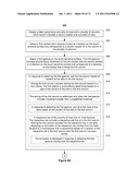 Device, Method, and Graphical User Interface for Manipulating Tables Using     Multi-Contact Gestures diagram and image