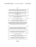 Device, Method, and Graphical User Interface for Manipulating Tables Using     Multi-Contact Gestures diagram and image