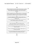 Device, Method, and Graphical User Interface for Manipulating Tables Using     Multi-Contact Gestures diagram and image