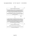 Device, Method, and Graphical User Interface for Manipulating Tables Using     Multi-Contact Gestures diagram and image