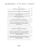 Device, Method, and Graphical User Interface for Navigating and Displaying     Content in Context diagram and image