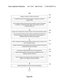 Device, Method, and Graphical User Interface for Navigating and Displaying     Content in Context diagram and image