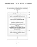 Device, Method, and Graphical User Interface for Navigating and Displaying     Content in Context diagram and image