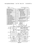 Device, Method, and Graphical User Interface for Interacting with a     Digital Photo Frame diagram and image