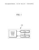 TOUCH PANEL AND ELECTRONIC DEVICE INCLUDING THE SAME diagram and image