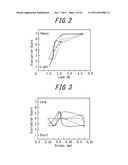 INPUT APPARATUS AND CONTROL METHOD OF INPUT APPARATUS diagram and image