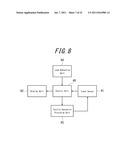 INPUT APPARATUS AND CONTROL METHOD OF INPUT APPARATUS diagram and image