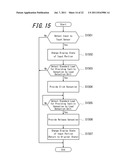 INPUT APPARATUS AND CONTROL METHOD OF INPUT APPARATUS diagram and image