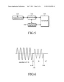 HAPTIC FEEDBACK CONTROL METHOD AND APPARATUS FOR A WIRELESS TERMINAL     HAVING A TOUCH SCREEN diagram and image