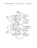 IMAGE OBJECT CONTROL SYSTEM, IMAGE OBJECT CONTROL METHOD AND IMAGE OBJECT     CONTROL PROGRAM diagram and image