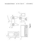 Apparatus and method for touch screen user interface for electronic     devices part IC diagram and image