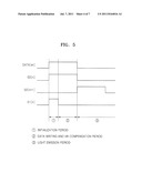 PIXEL CIRCUIT, ORGANIC LIGHT EMITTING DISPLAY, AND DRIVING METHOD THEREOF diagram and image