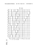 SCAN DRIVER AND FLAT PANEL DISPLAY DEVICE INCLUDING THE SAME diagram and image