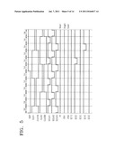 SCAN DRIVER AND FLAT PANEL DISPLAY DEVICE INCLUDING THE SAME diagram and image