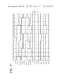 SCAN DRIVER AND FLAT PANEL DISPLAY DEVICE INCLUDING THE SAME diagram and image