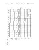 SCAN DRIVER AND FLAT PANEL DISPLAY DEVICE INCLUDING THE SAME diagram and image