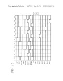 SCAN DRIVER AND FLAT PANEL DISPLAY DEVICE INCLUDING THE SAME diagram and image