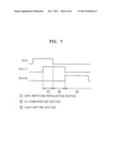 PIXEL CIRCUIT, AND ORGANIC LIGHT EMITTING DISPLAY, AND DRIVING METHOD     THEREOF diagram and image