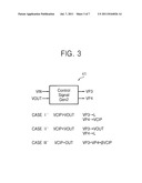 Charge pump circuits and apparatuses having the same diagram and image