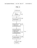 NOVEL IMPLEMENTATION OF TOTAL VARIATION (TV) MINIMIZATION ITERATIVE     RECONSTRUCTION ALGORITHM SUITABLE FOR PARALLEL COMPUTATION diagram and image