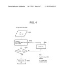 NOVEL IMPLEMENTATION OF TOTAL VARIATION (TV) MINIMIZATION ITERATIVE     RECONSTRUCTION ALGORITHM SUITABLE FOR PARALLEL COMPUTATION diagram and image