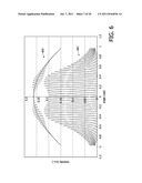 AUTOSTEREOSCOPIC DISPLAY DEVICE diagram and image