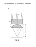 AUTOSTEREOSCOPIC DISPLAY DEVICE diagram and image