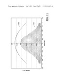 AUTOSTEREOSCOPIC DISPLAY DEVICE diagram and image