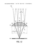 AUTOSTEREOSCOPIC DISPLAY DEVICE diagram and image