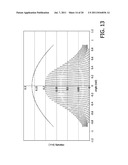 AUTOSTEREOSCOPIC DISPLAY DEVICE diagram and image