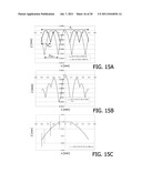 AUTOSTEREOSCOPIC DISPLAY DEVICE diagram and image