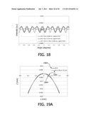 AUTOSTEREOSCOPIC DISPLAY DEVICE diagram and image