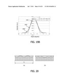 AUTOSTEREOSCOPIC DISPLAY DEVICE diagram and image